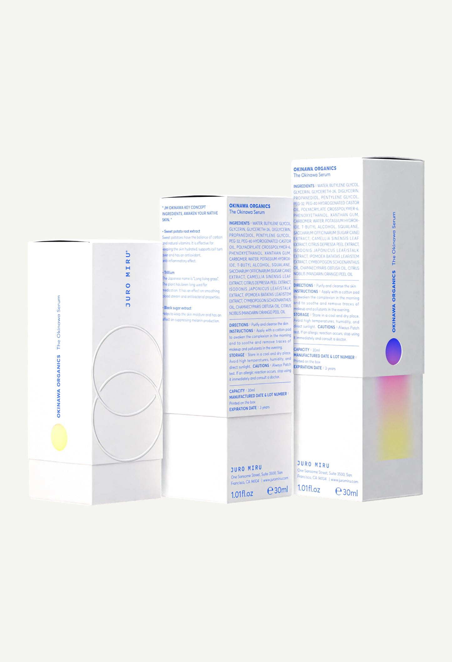 The Okinawa Serum